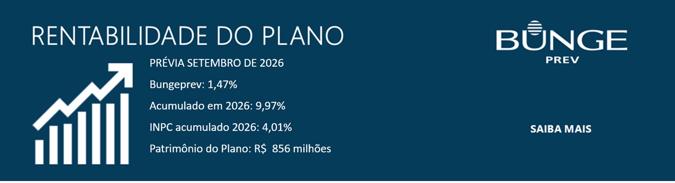 Resultado dos Investimentos