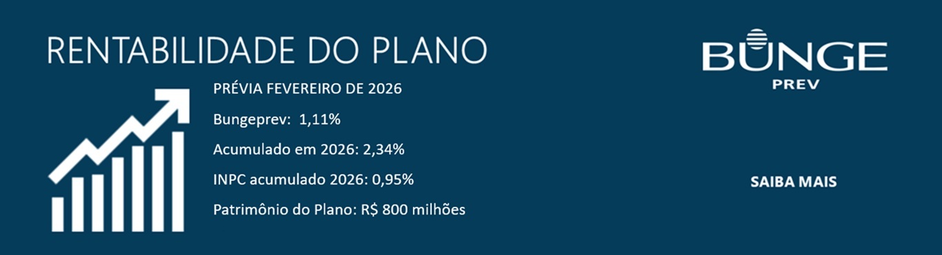 Rentabilidade - 012026