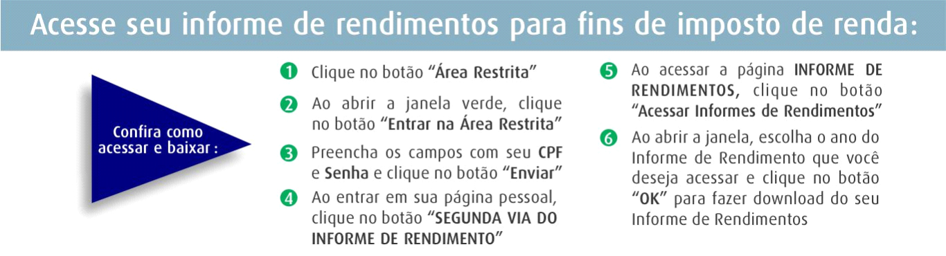 Informe de Rendimentos
